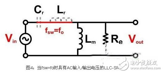 电路详解：电源谐振半桥转换电路,第4张