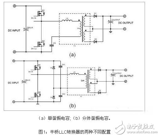 电路详解：电源谐振半桥转换电路,第7张