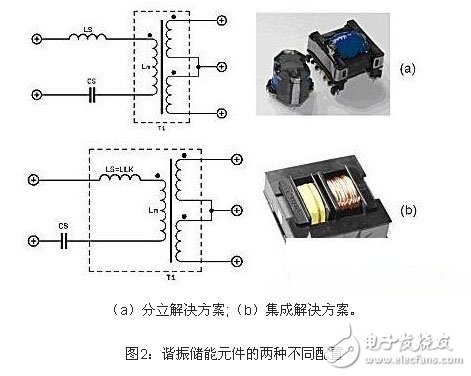 电路详解：电源谐振半桥转换电路,第8张