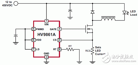 Supertex HV9861A 21W通用AC输入高亮LED驱动方案~*,20111102113614589.gif,第3张