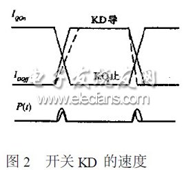 PWM开关稳压电源尖峰干扰分析,开关KD的速度,第3张