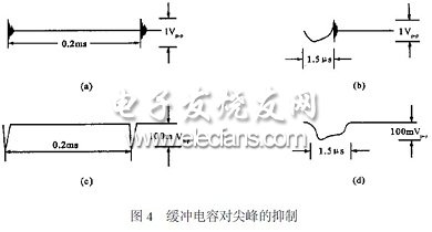 PWM开关稳压电源尖峰干扰分析,缓冲电容对尖峰的抑制,第5张