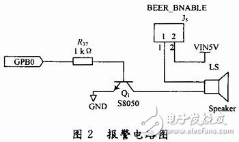 基于GPRS的远程安防监控系统的研究和设计,20120307134858470.jpg,第3张