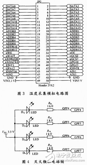 基于GPRS的远程安防监控系统的研究和设计,20120307134901429.jpg,第4张