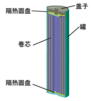 TLM系列高能量锂电池,第2张