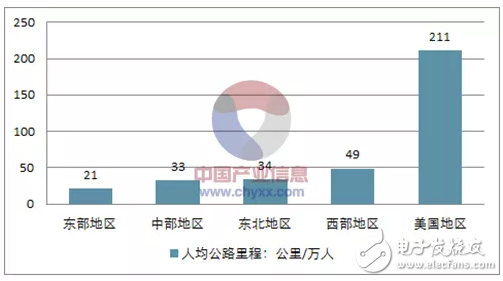 福特，准备启动一轮史无前例的大规模裁员,福特，准备启动一轮史无前例的大规模裁员,第2张