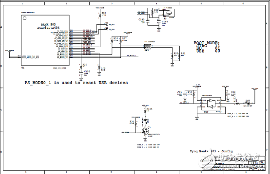 详解Xilinx公司Zynq® UltraScale+™MPSoC产品,详解Xilinx公司Zynq® UltraScale+™MPSoC产品,第14张