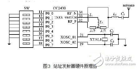 基于ZigBee技术的公交车自动报站系统设计,2012030716174862.jpg,第4张