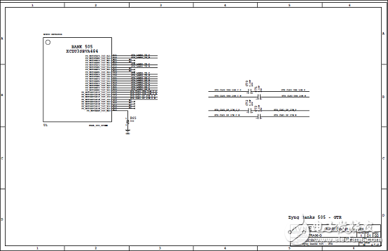 详解Xilinx公司Zynq® UltraScale+™MPSoC产品,详解Xilinx公司Zynq® UltraScale+™MPSoC产品,第16张