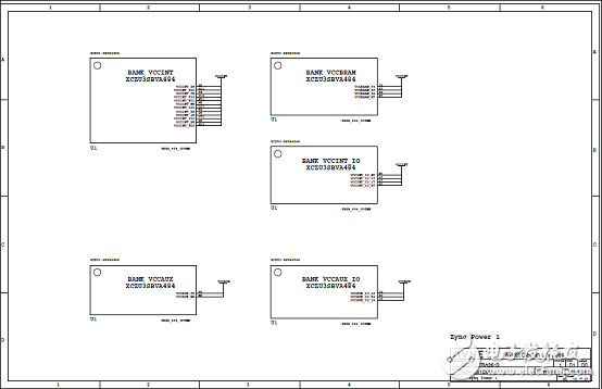 详解Xilinx公司Zynq® UltraScale+™MPSoC产品,详解Xilinx公司Zynq® UltraScale+™MPSoC产品,第17张