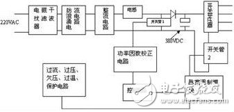 详解开关电源维修方法与技巧,开关电源维修方法与技巧,第2张