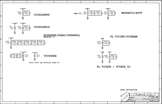 详解Xilinx公司Zynq® UltraScale+™MPSoC产品,详解Xilinx公司Zynq® UltraScale+™MPSoC产品,第20张