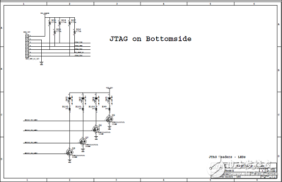 详解Xilinx公司Zynq® UltraScale+™MPSoC产品,详解Xilinx公司Zynq® UltraScale+™MPSoC产品,第21张