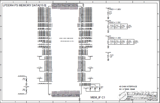 详解Xilinx公司Zynq® UltraScale+™MPSoC产品,详解Xilinx公司Zynq® UltraScale+™MPSoC产品,第22张