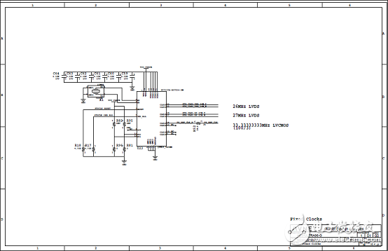 详解Xilinx公司Zynq® UltraScale+™MPSoC产品,详解Xilinx公司Zynq® UltraScale+™MPSoC产品,第23张