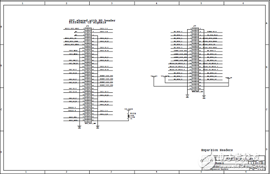 详解Xilinx公司Zynq® UltraScale+™MPSoC产品,详解Xilinx公司Zynq® UltraScale+™MPSoC产品,第24张