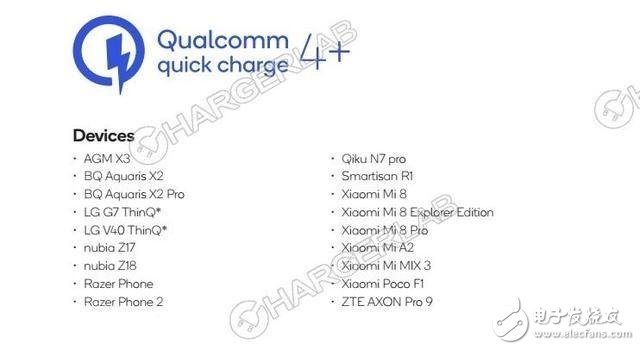 高通正式公布了一份支持QC4+快充的机型名单,高通正式公布了一份支持QC4+快充的机型名单,第2张