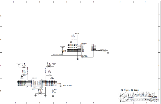 详解Xilinx公司Zynq® UltraScale+™MPSoC产品,详解Xilinx公司Zynq® UltraScale+™MPSoC产品,第27张