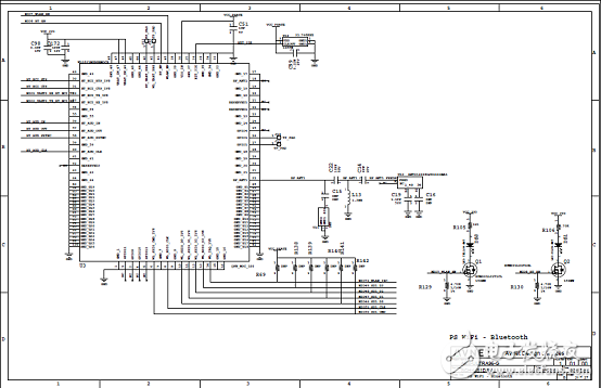 详解Xilinx公司Zynq® UltraScale+™MPSoC产品,详解Xilinx公司Zynq® UltraScale+™MPSoC产品,第28张