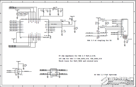 详解Xilinx公司Zynq® UltraScale+™MPSoC产品,[原创] Avnet Zynq UltraScale+MPSoC系列Ultra96开发方案,第29张