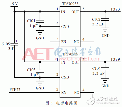 基于窄带物联网应用架构的温湿度控制系统设计,基于窄带物联网应用架构的温湿度控制系统设计,第5张