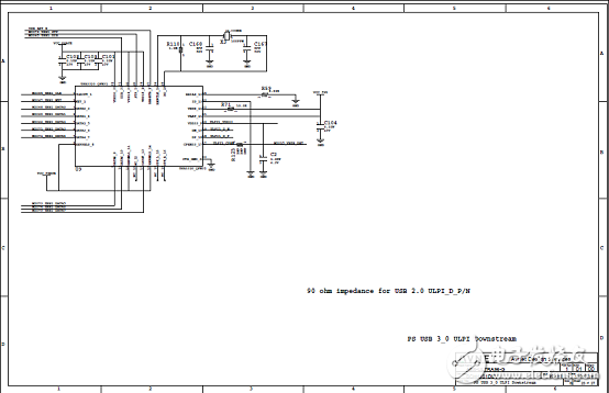 详解Xilinx公司Zynq® UltraScale+™MPSoC产品,详解Xilinx公司Zynq® UltraScale+™MPSoC产品,第30张