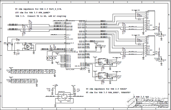 详解Xilinx公司Zynq® UltraScale+™MPSoC产品,详解Xilinx公司Zynq® UltraScale+™MPSoC产品,第31张