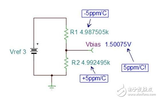 电阻器分压器漂移：什么时候5ppm加5ppm等于5ppm,第3张