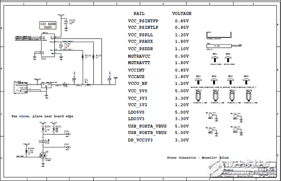 详解Xilinx公司Zynq® UltraScale+™MPSoC产品,详解Xilinx公司Zynq® UltraScale+™MPSoC产品,第34张