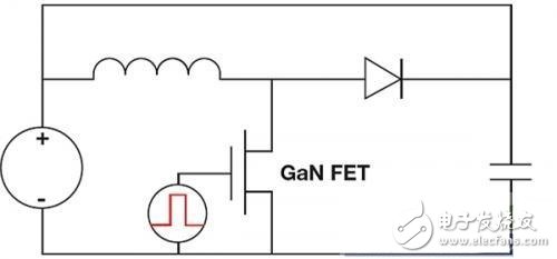 GaN FET与硅FET的比较,图2：电感硬开关测试电路,第3张