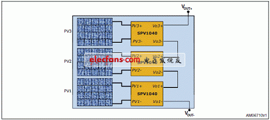SPV1040太阳能电池充电解决方案,20110610111606587.gif,第5张
