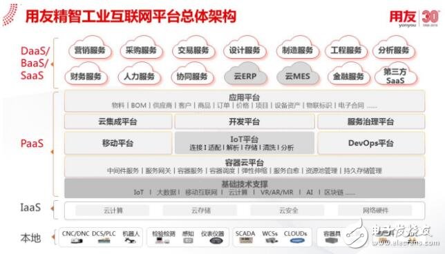 智能制造的发展历程、未来趋势和成功经验,智能制造的发展历程、未来趋势和成功经验,第2张