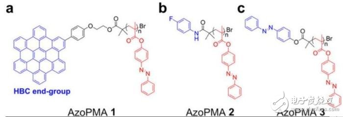 美国大学研发非传统型材料_或用作为电池材料,美国大学研发非传统型材料_或用作为电池材料,第2张