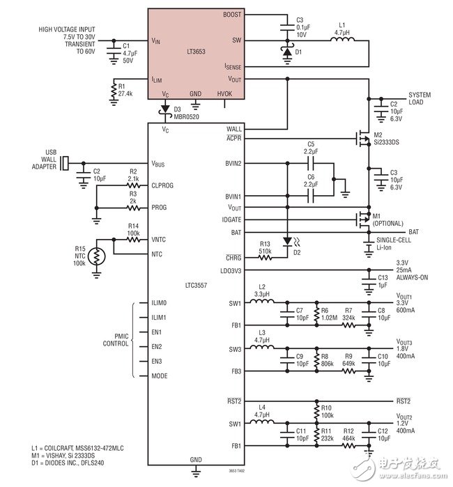 汽车电池充电器电路设计,Dual Input High Ef?ciency Battery Charger and Triple Buck PMIC Application,第2张