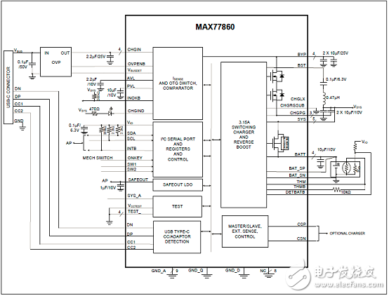 开关模式降压充电器MAX77860解决方案,第3张