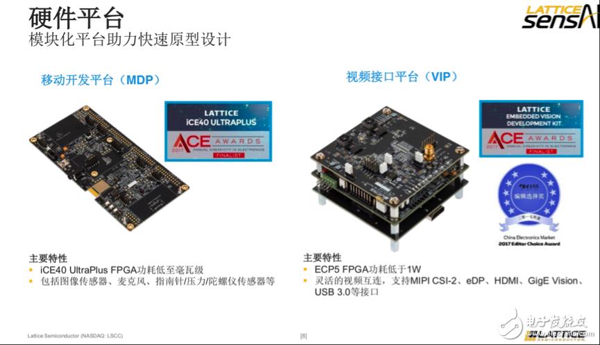 莱迪思FPGA在网络边缘计算AI开发方案,第4张