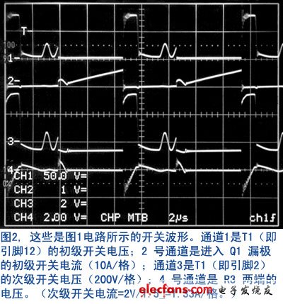 能够产生连续电弧的1kV电源,第3张