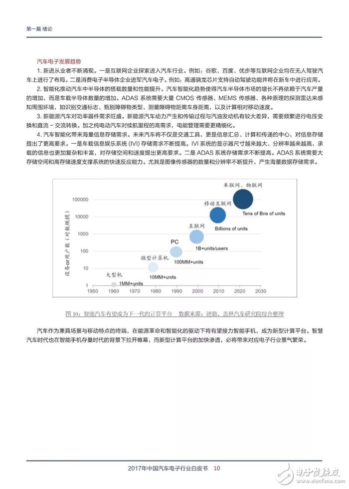 汽车电子行业白皮书：零部件解读与汽车产业链分析,第10张