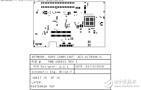 详解Xilinx公司Zynq® UltraScale+™MPSoC产品,详解Xilinx公司Zynq® UltraScale+™MPSoC产品,第49张