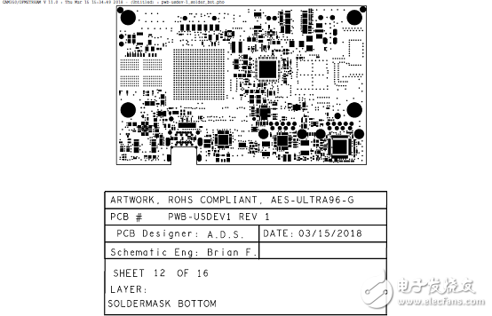 详解Xilinx公司Zynq® UltraScale+™MPSoC产品,详解Xilinx公司Zynq® UltraScale+™MPSoC产品,第52张