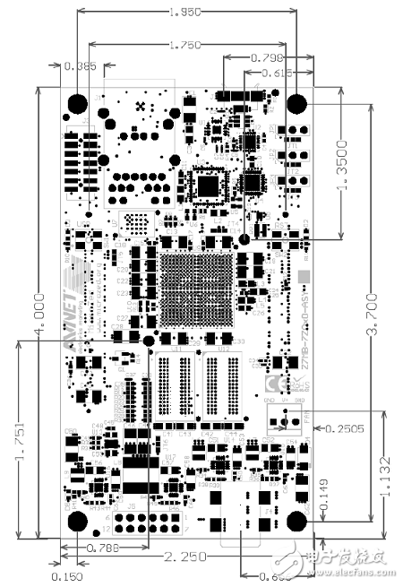 详解Avnet公司的MicroZed开发板，主要用在云端,详解Avnet公司的MicroZed开发板，主要用在云端,第20张