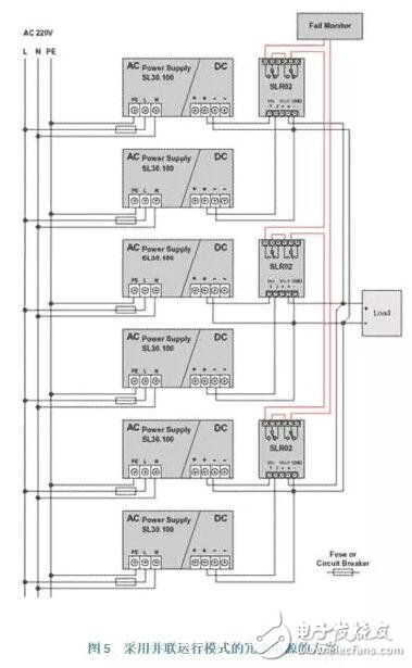 导轨式开关电源并联和冗余技术在实践中的应用,导轨式开关电源并联和冗余技术在实践中的应用,第6张