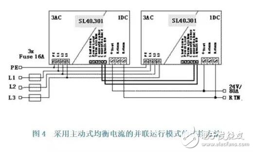 导轨式开关电源并联和冗余技术在实践中的应用,导轨式开关电源并联和冗余技术在实践中的应用,第5张