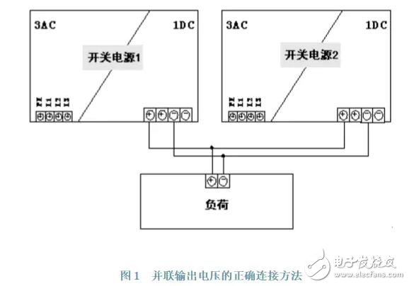 导轨式开关电源并联和冗余技术在实践中的应用,导轨式开关电源并联和冗余技术在实践中的应用,第2张