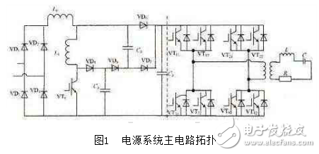 无源软开关Boost电路图, 软开关PFC电路的倍频感应电源的设计与仿真,第2张