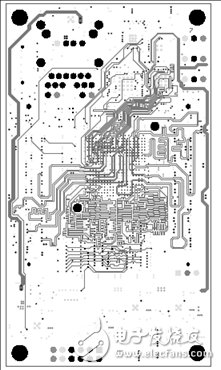 详解Avnet公司的MicroZed开发板，主要用在云端,详解Avnet公司的MicroZed开发板，主要用在云端,第28张