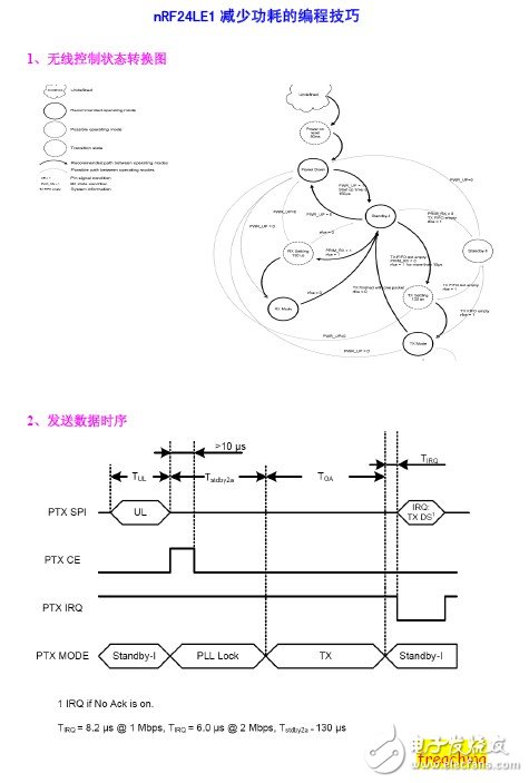 nRF24LE1减少功耗的编程技巧,nRF24LE1减少功耗的编程技巧1.jpg,第2张