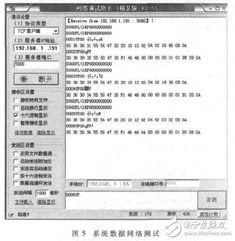 基于电力线载波的路灯控制系统设计,第6张