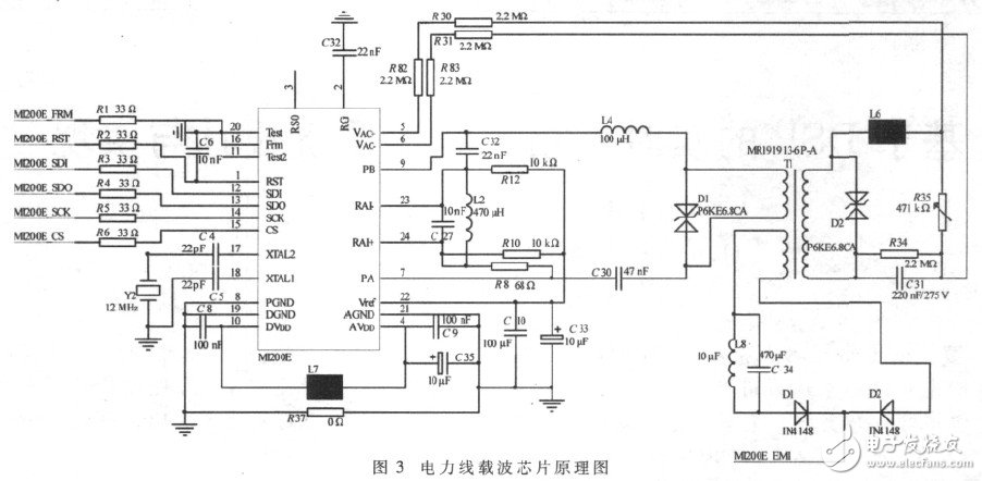 基于电力线载波的路灯控制系统设计,第4张