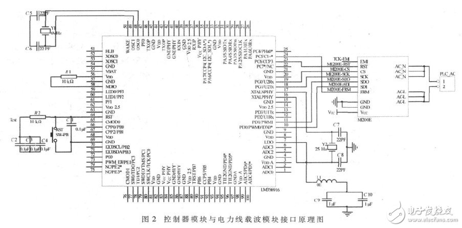 基于电力线载波的路灯控制系统设计,第3张